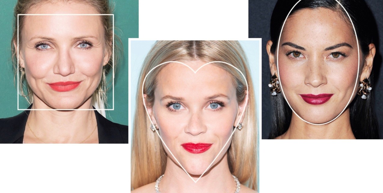 Πώς να βρείτε το σχήμα του προσώπου σας