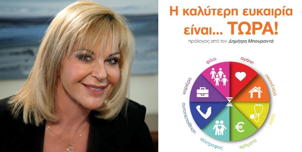 12 συμβουλές για να ανακαλύψετε τη δική σας δύναμη