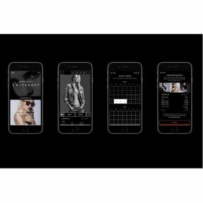 Model Industry Revolution