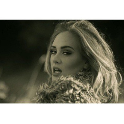 2015 SONGS