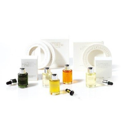 Italian Scent